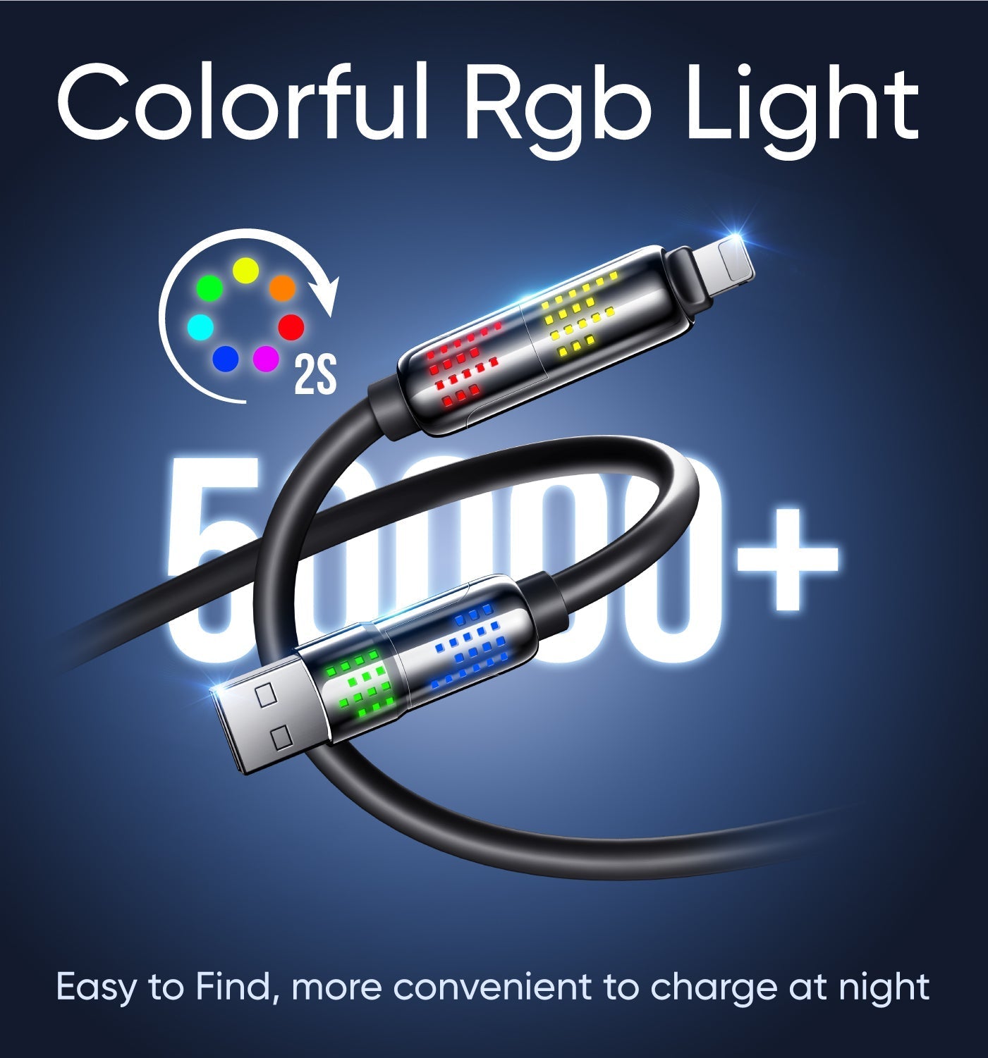 š„ Final 2 Hours Only |ā”4-in-1 USB Charging Cable mFish fast charging