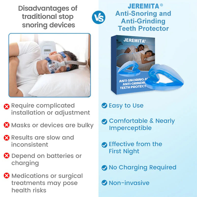 ✨ Adjustable Anti-Snoring Mouthpiece – Universal Fit for Better Sleep 😴✨