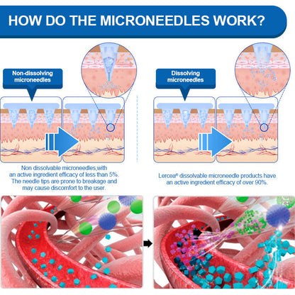 【Final 3 Hours 60% OFF】🏆 Nano Microneedle Patch for Weight Loss, Energy & Health Support