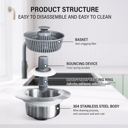 ⏰ Final 3 Hours Sale – DivGlow™ 🏆 Upgraded 3 in 1 Kitchen Sink Drain Strainer 🔥 Buy More Save More!
