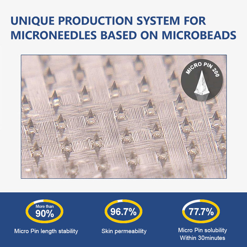 【Final 3 Hours 60% OFF】🏆 Nano Microneedle Patch for Weight Loss, Energy & Health Support