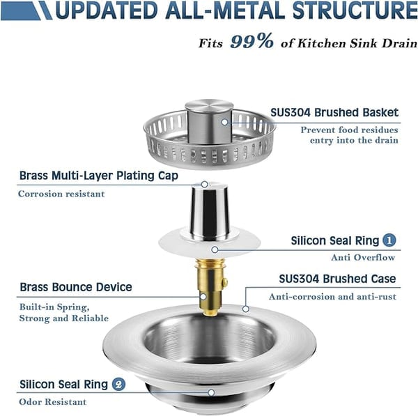 ⏰ Final 3 Hours Sale – DivGlow™ 🏆 Upgraded 3 in 1 Kitchen Sink Drain Strainer 🔥 Buy More Save More!